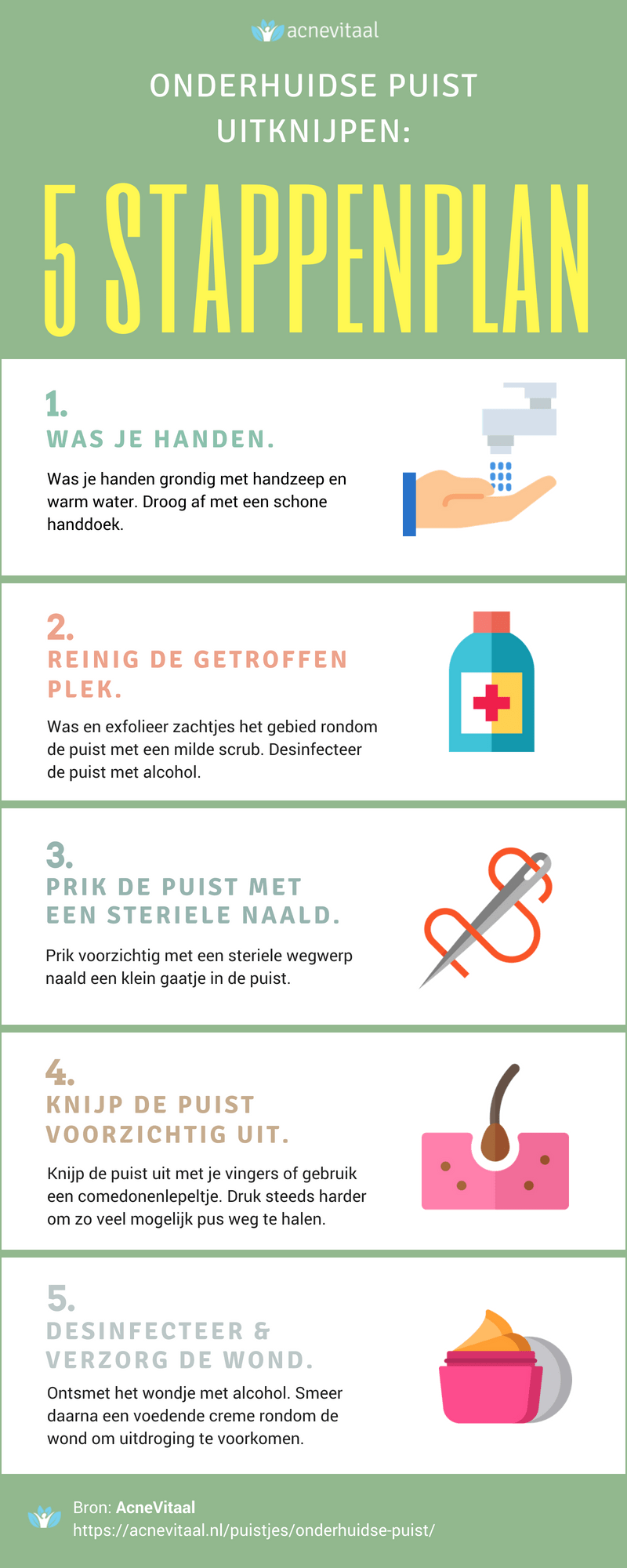 Onderhuidse puist Hoe kom je van onderhuidse puisten af?